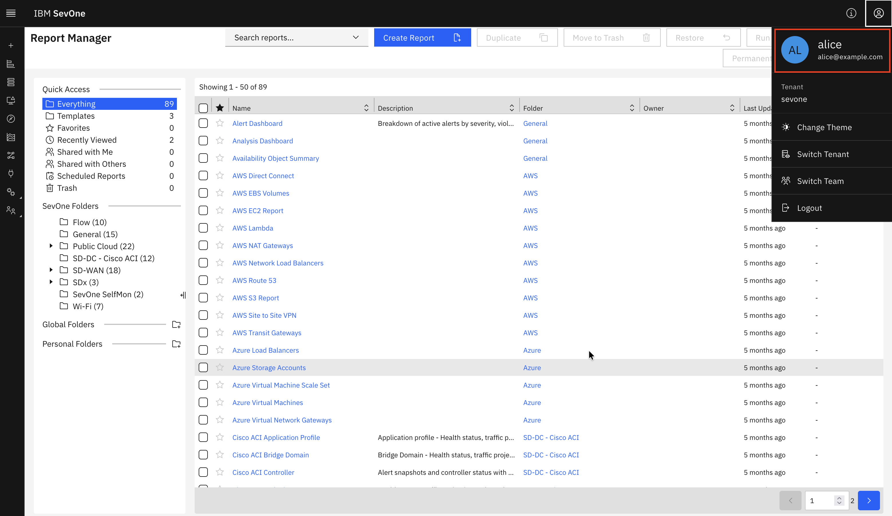 sevone di login success
