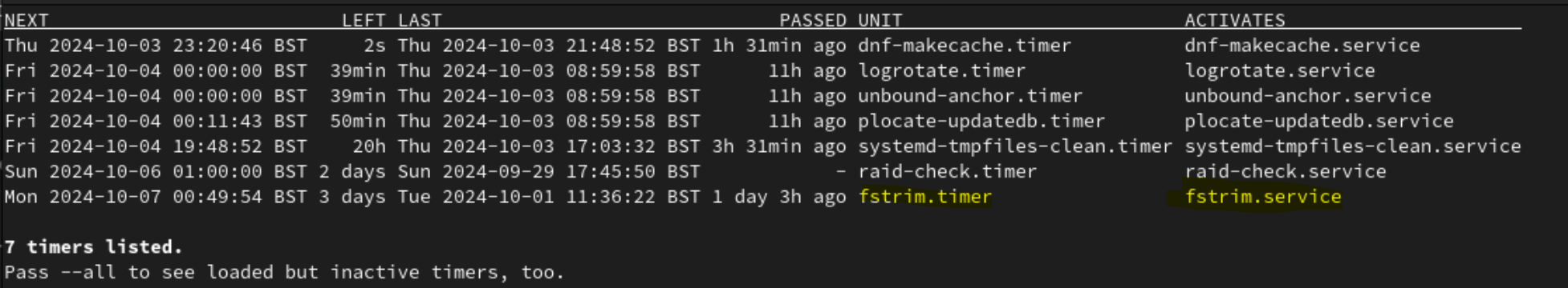 Systemd fstrim timer