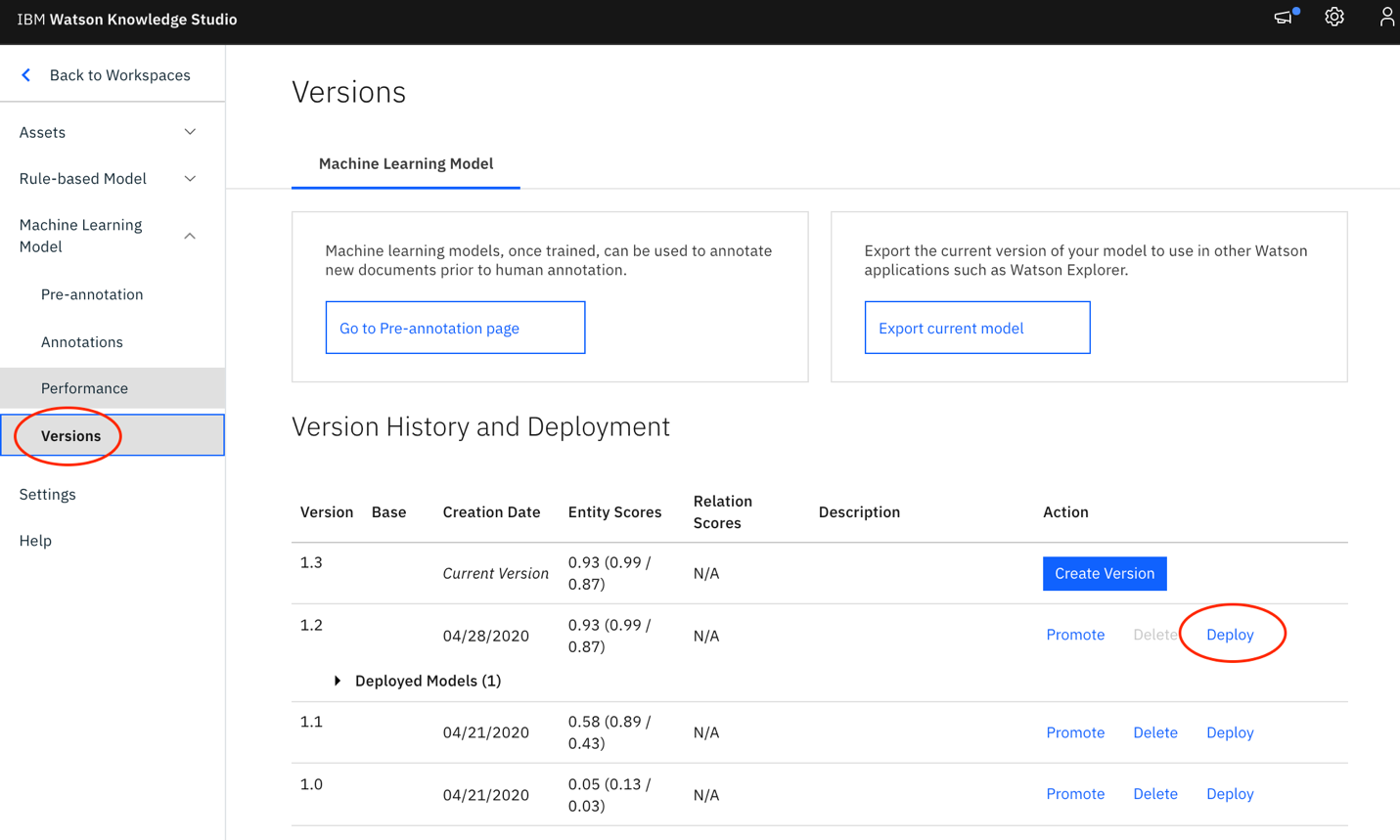 Versions dashboard