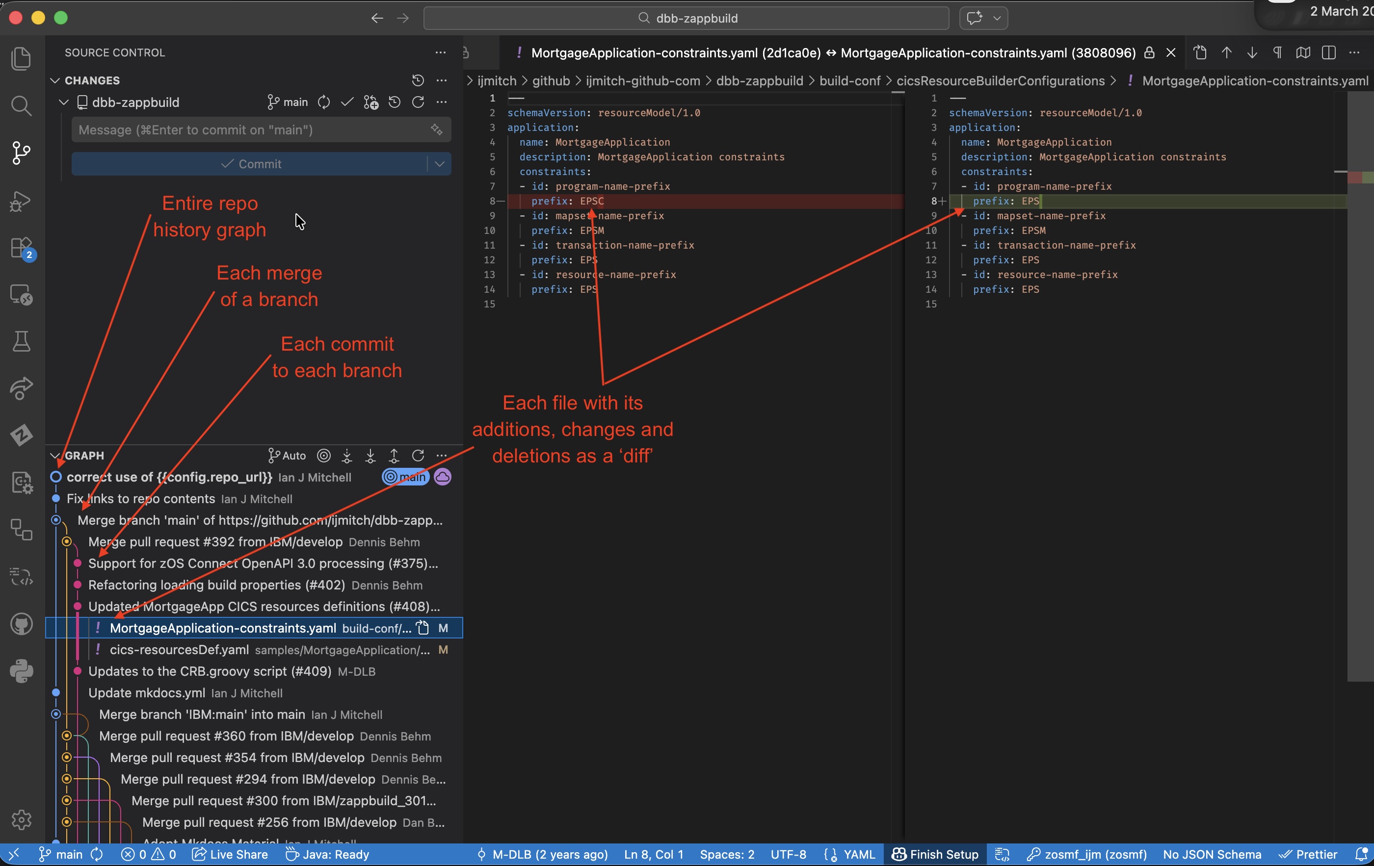 Git history and Git diff in VS Code