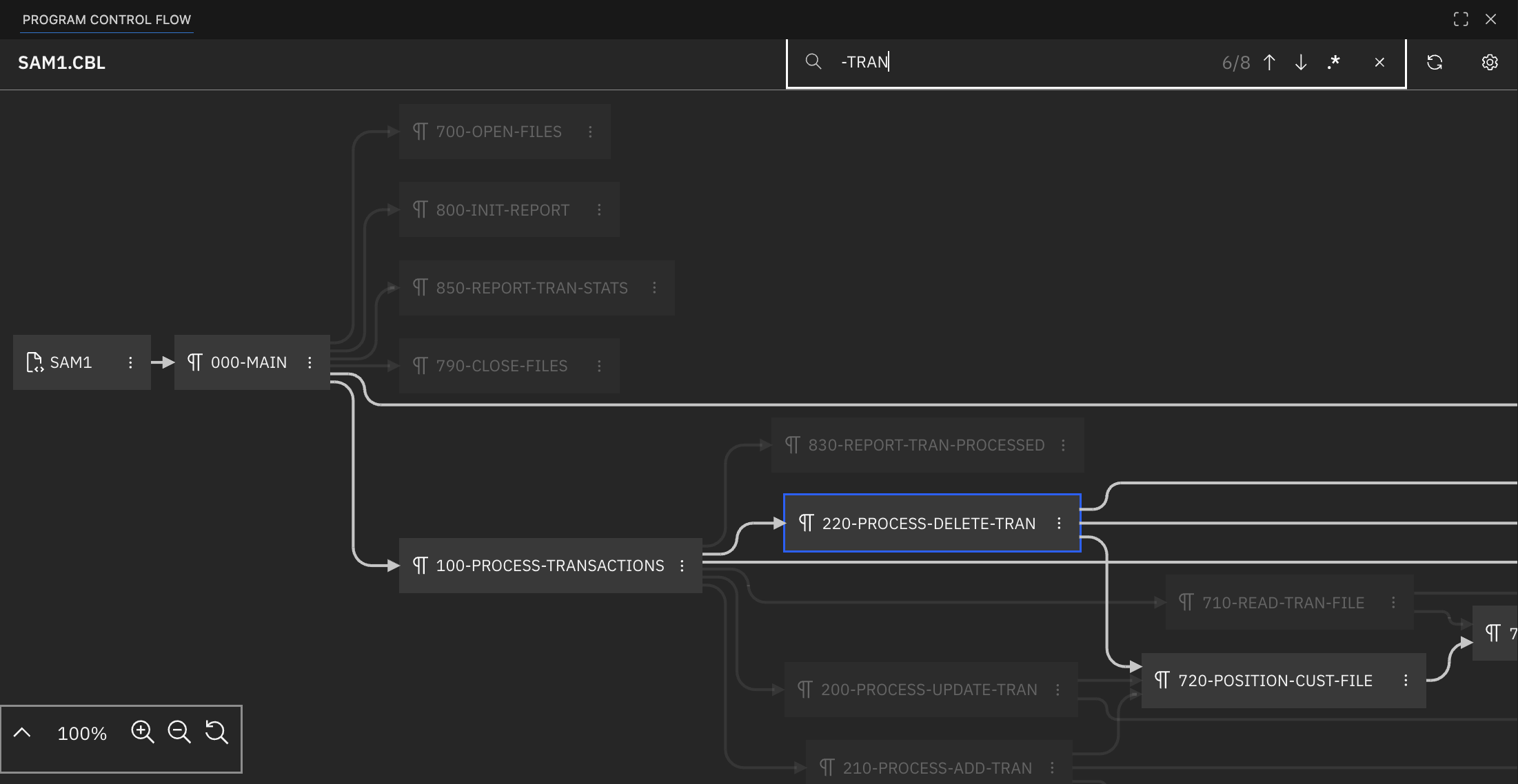'control-flow-search'