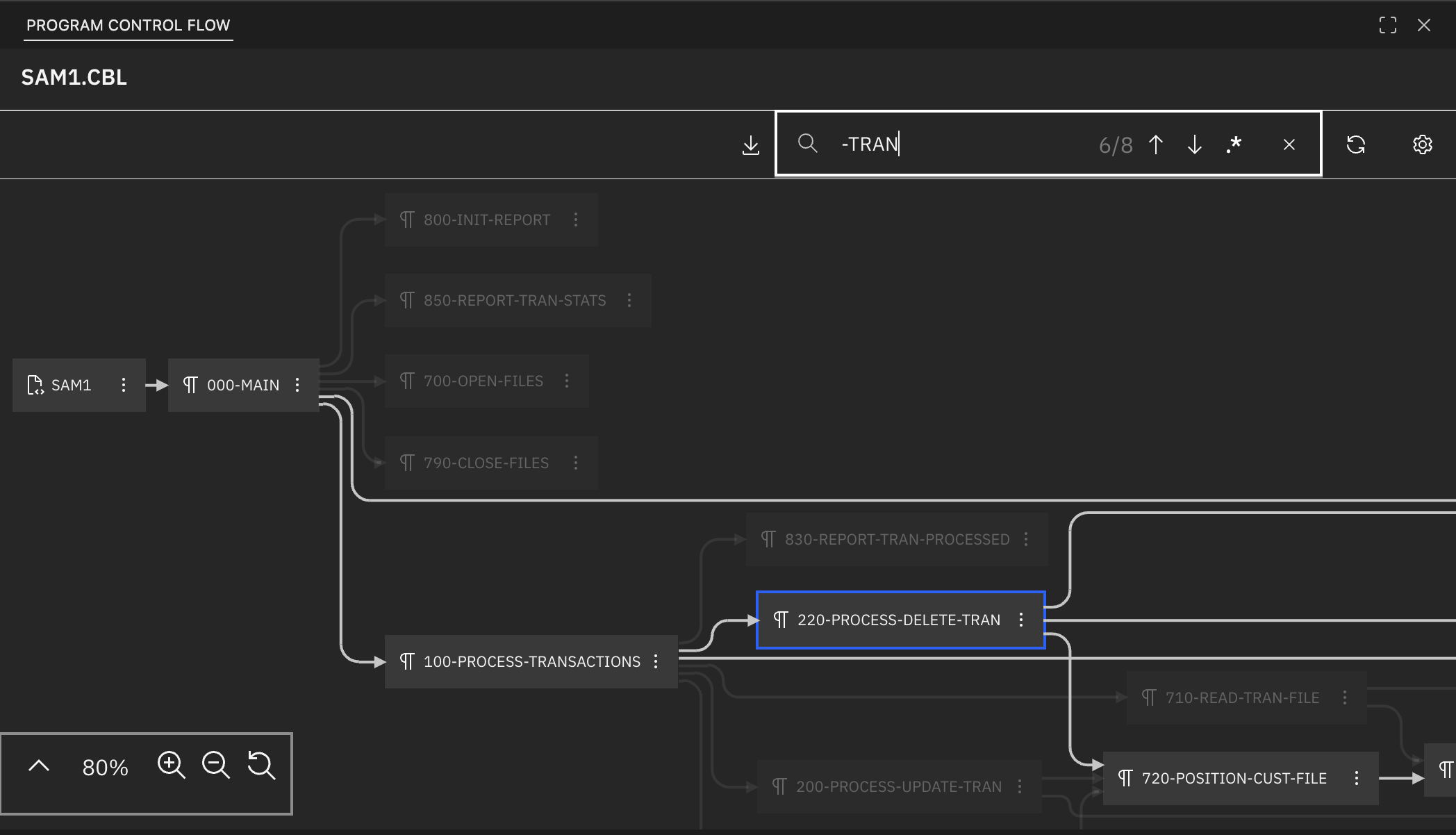 'control-flow-search'